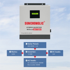 Solar Inverter Without Battery